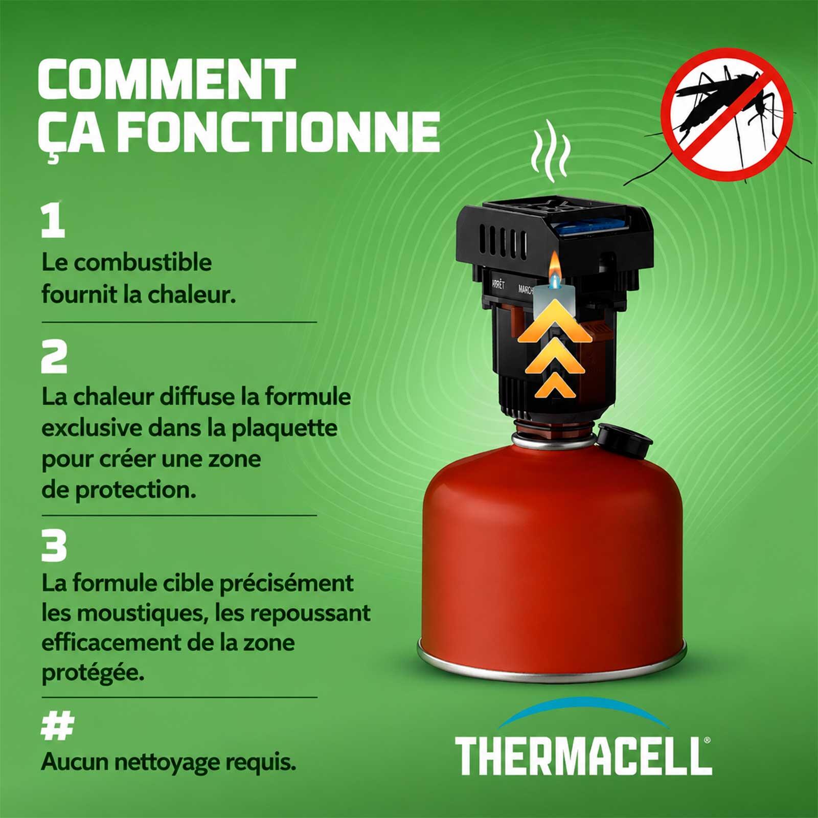 Répulsif antimoustiques Thermacell Backpacker MRP‑BX – Modèle à gaz zone 15 m² 2/7