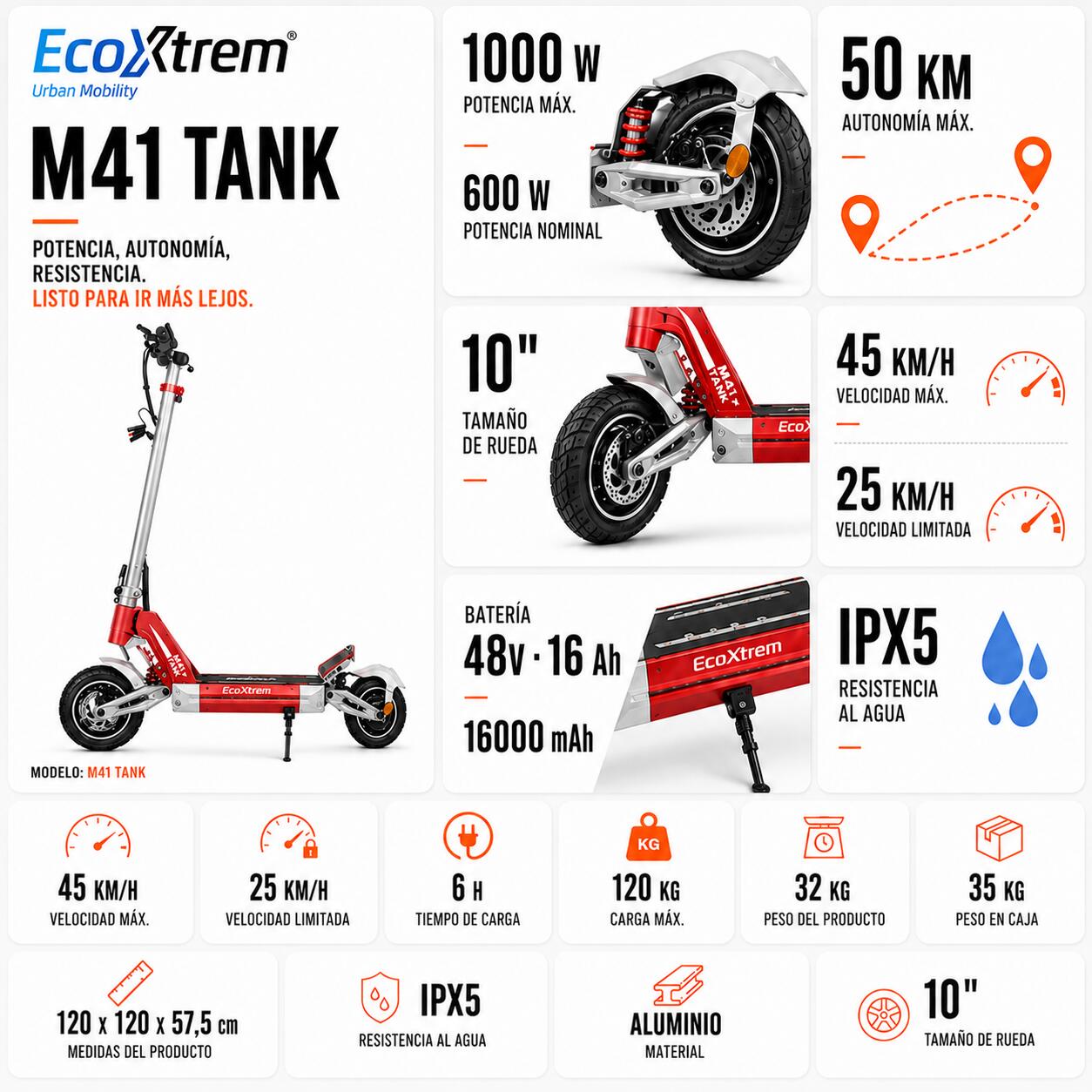 Trottinette Électrique Ecoxtrem M41 Tank, 1200W, 16000mAh, 50km, Homologuée DGT 3/6