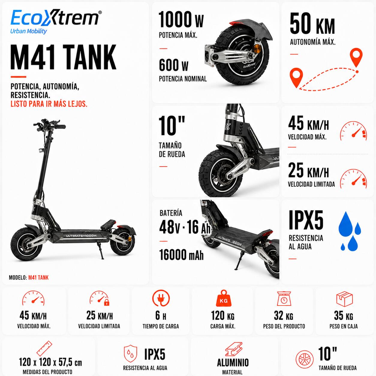 Trottinette Électrique Ecoxtrem M41 Tank, 1200W, 16000mAh, 50km, Homologuée DGT 3/5