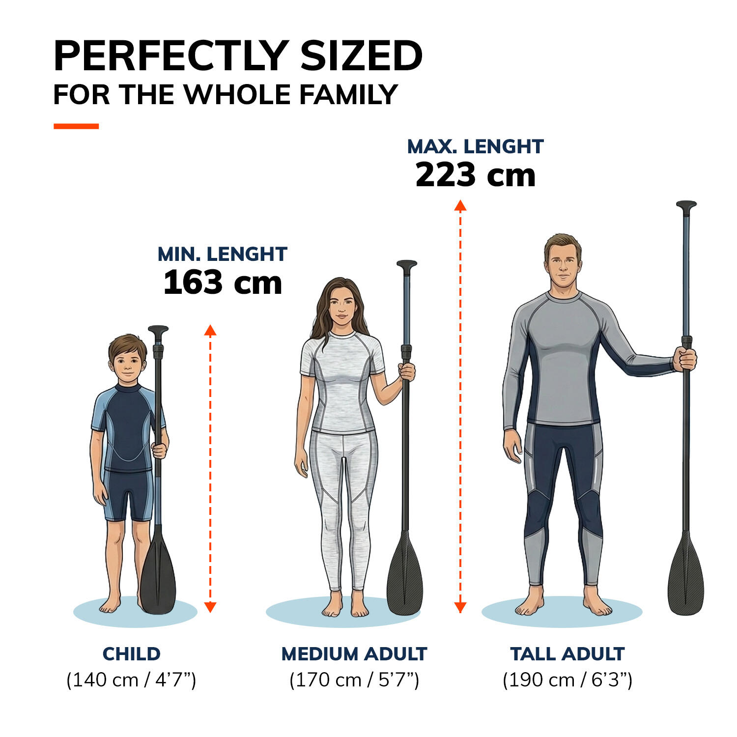 PAGAIE SUP/KAYAK CONVERTIBLE DUAL TECH 2-EN-1 VARIO 7/7