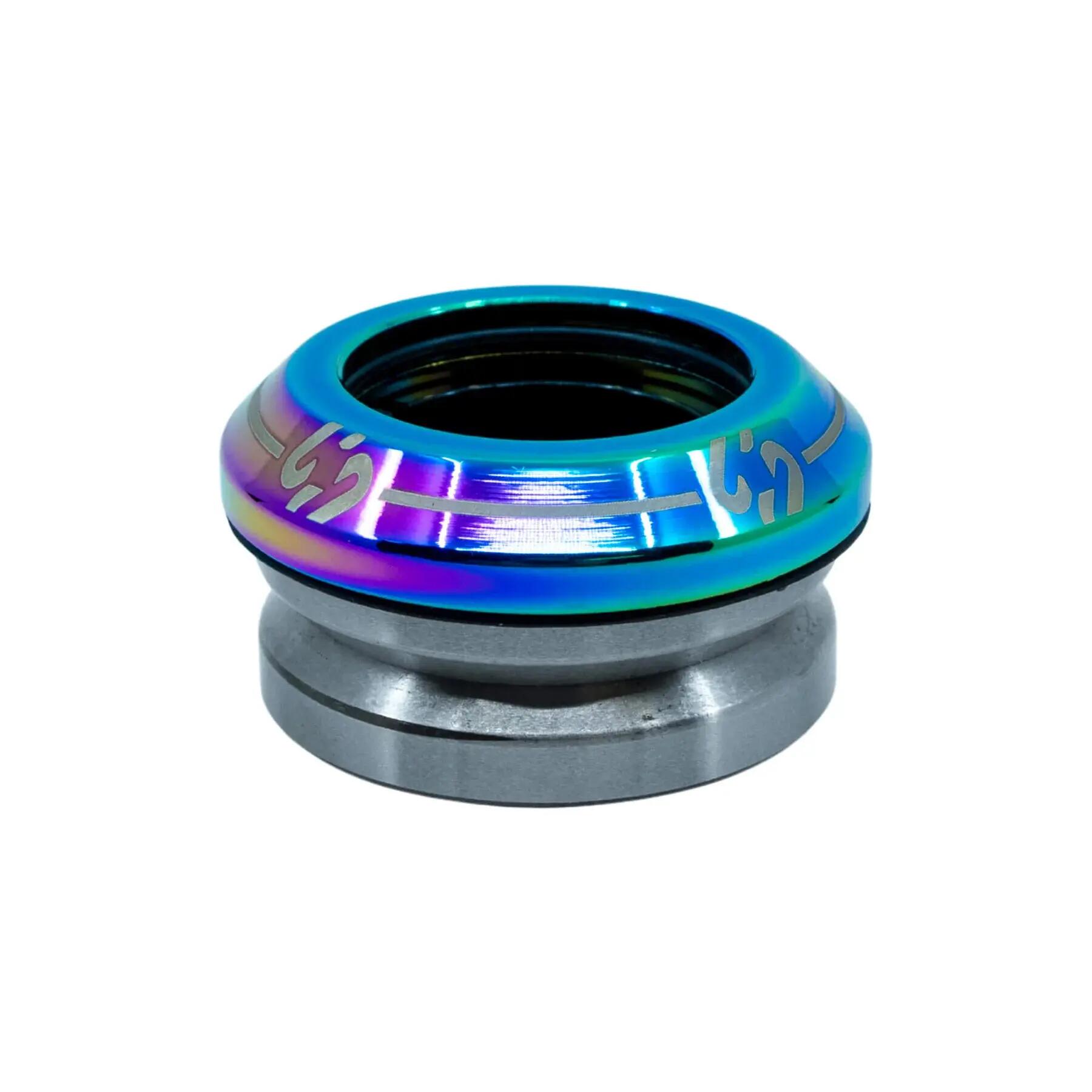 CORE picture
