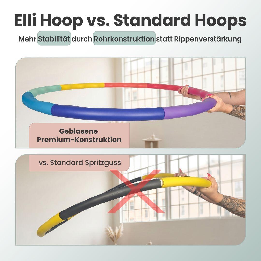 Elli Hoop® M - DAS ORIGINAL - Fitnessreifen schwarz-grau[1,3 kg] 3/7