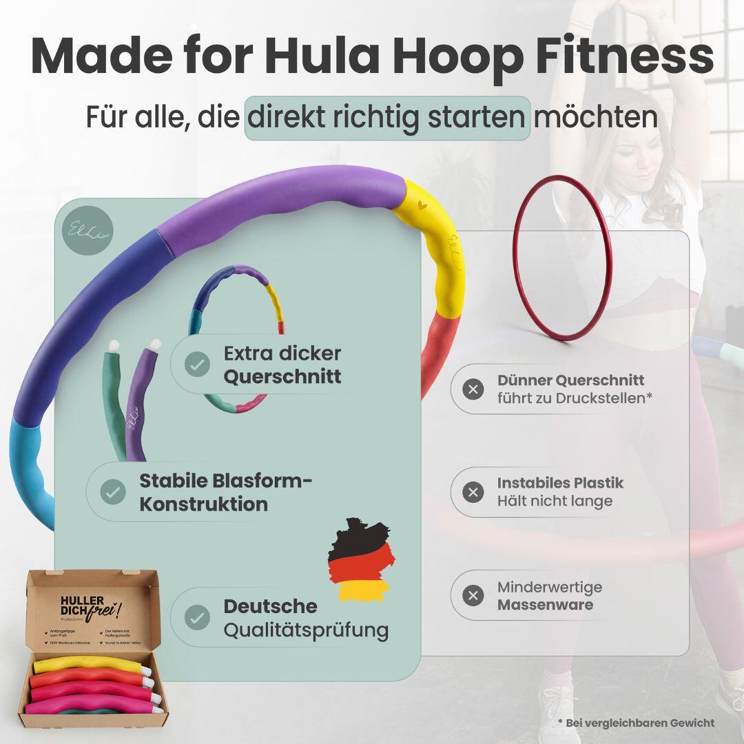 Elli Hoop® M - DAS ORIGINAL - Fitnessreifen schwarz-grau[1,3 kg] 4/7