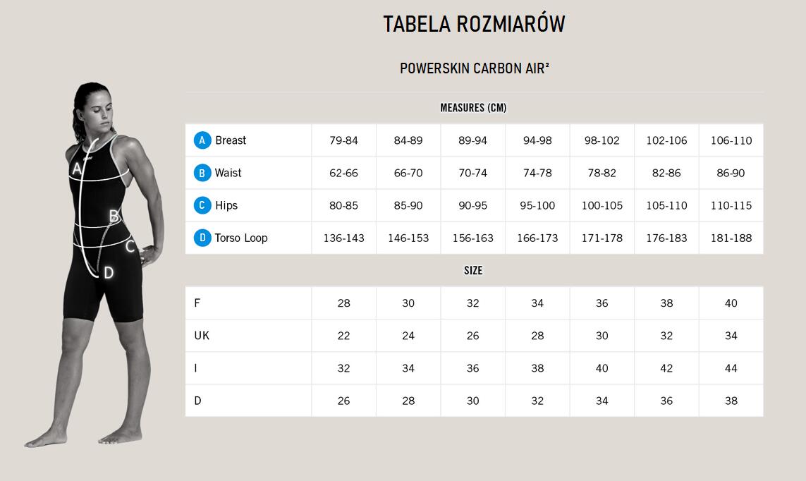 Strój startowy pływacki damski Arena Powerskin Carbon Air2 Open Back 6/6