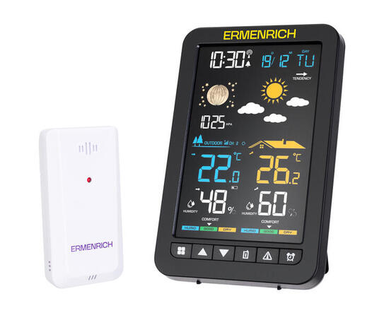 Stazione meteo Ermenrich Report WR30