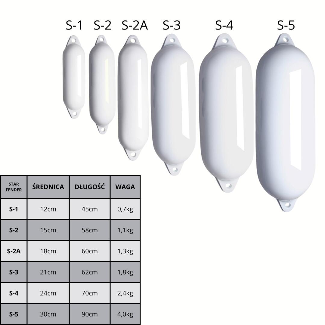 Pare-battage de  Star 55 - couleur blanc, longueur 90cm. 2/2
