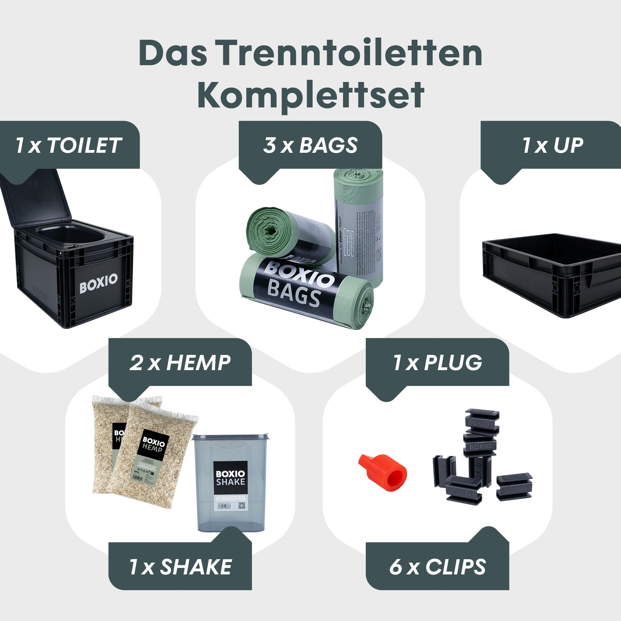 BOXIO TOILET MAX+ Trenntoilette Set 2/7