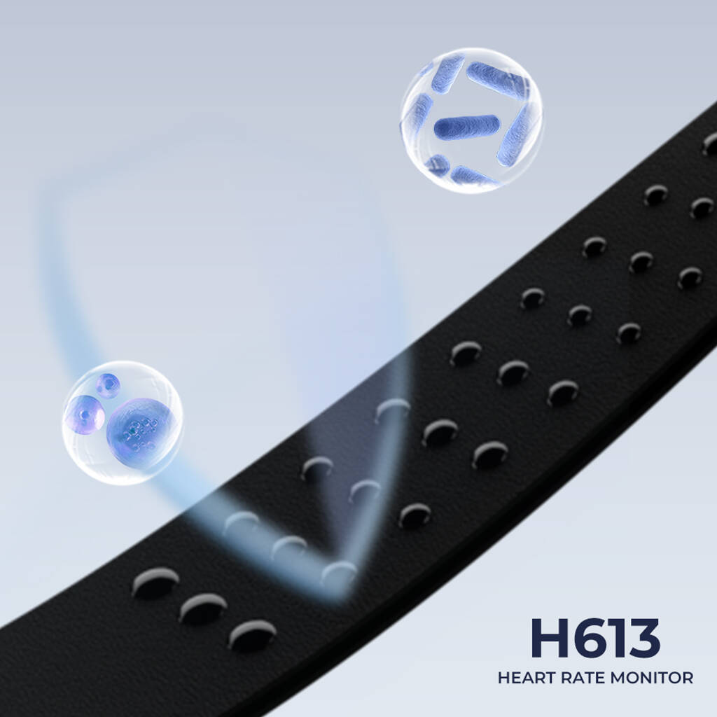 Magene H613 Heart Rate Monitor (Medium) -  5