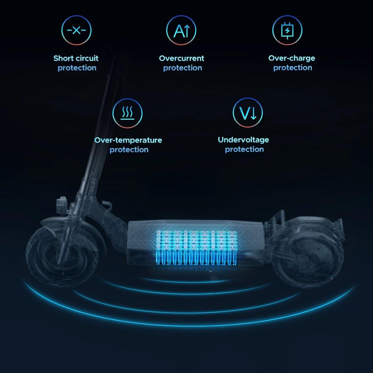 Y600 Patinete elétrico dobrável 48V 18Ah, pneu 10×4,0 polegadas 5/7