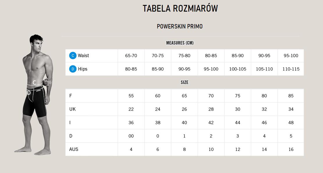 Strój startowy pływacki męski Arena Powerskin Primo 6/6