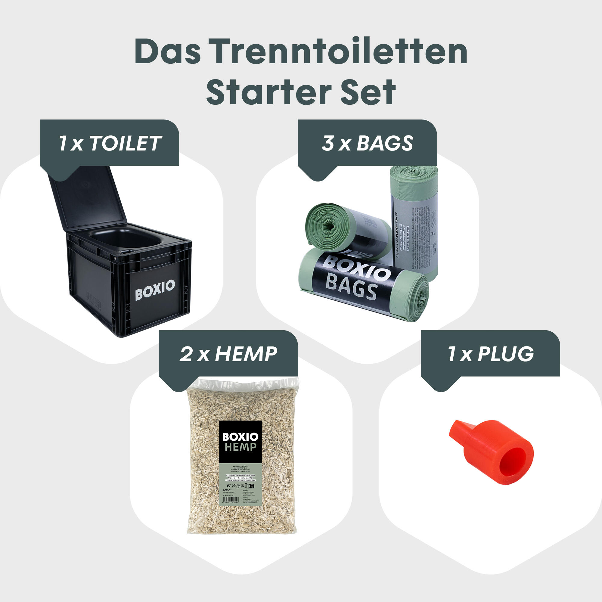 BOXIO TOILET PLUS: Kompakte Camping Trenntoilette Starterset 3/7
