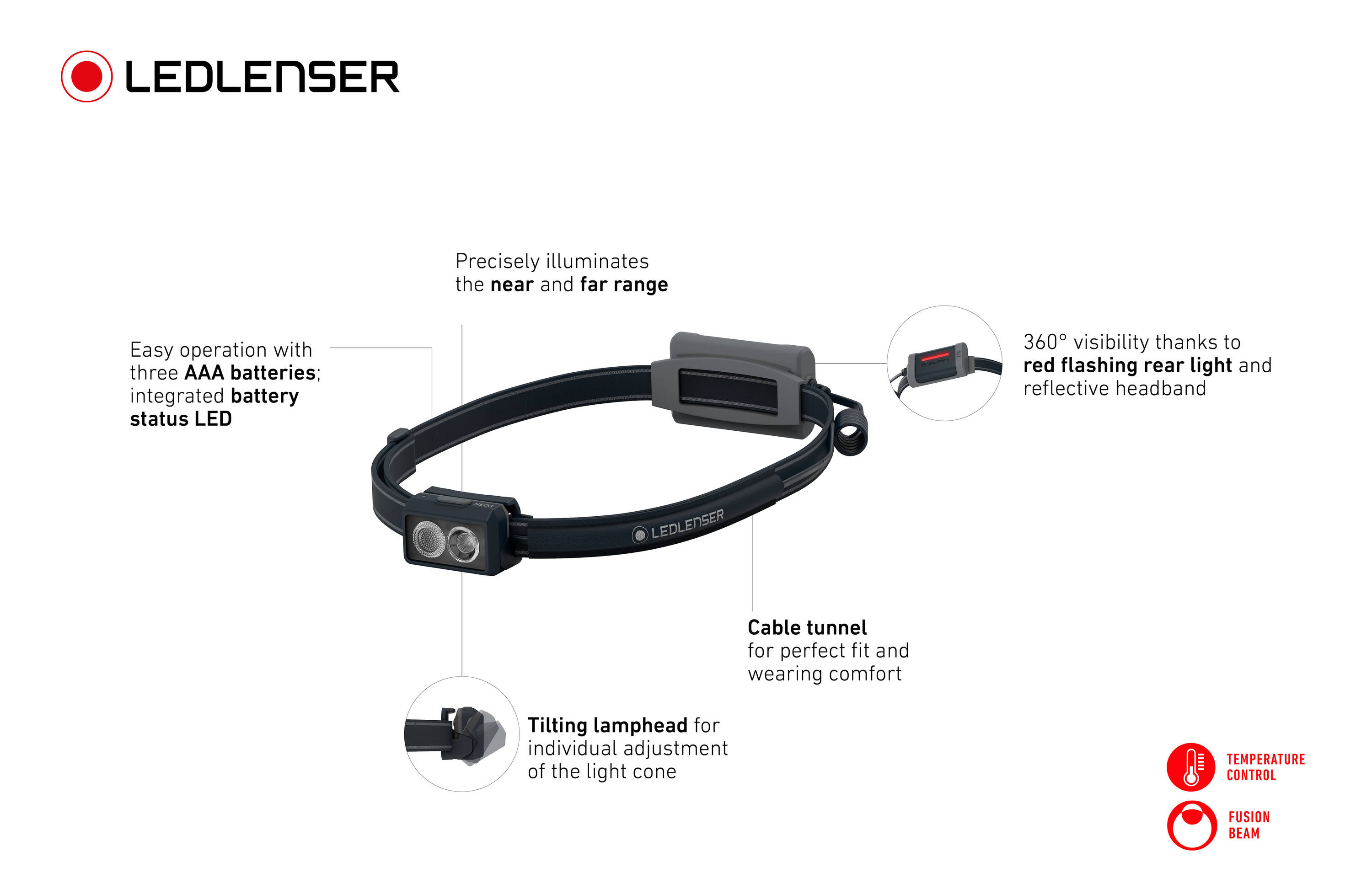 Ledlenser NEO 3 Portable Lamp - Black -  2