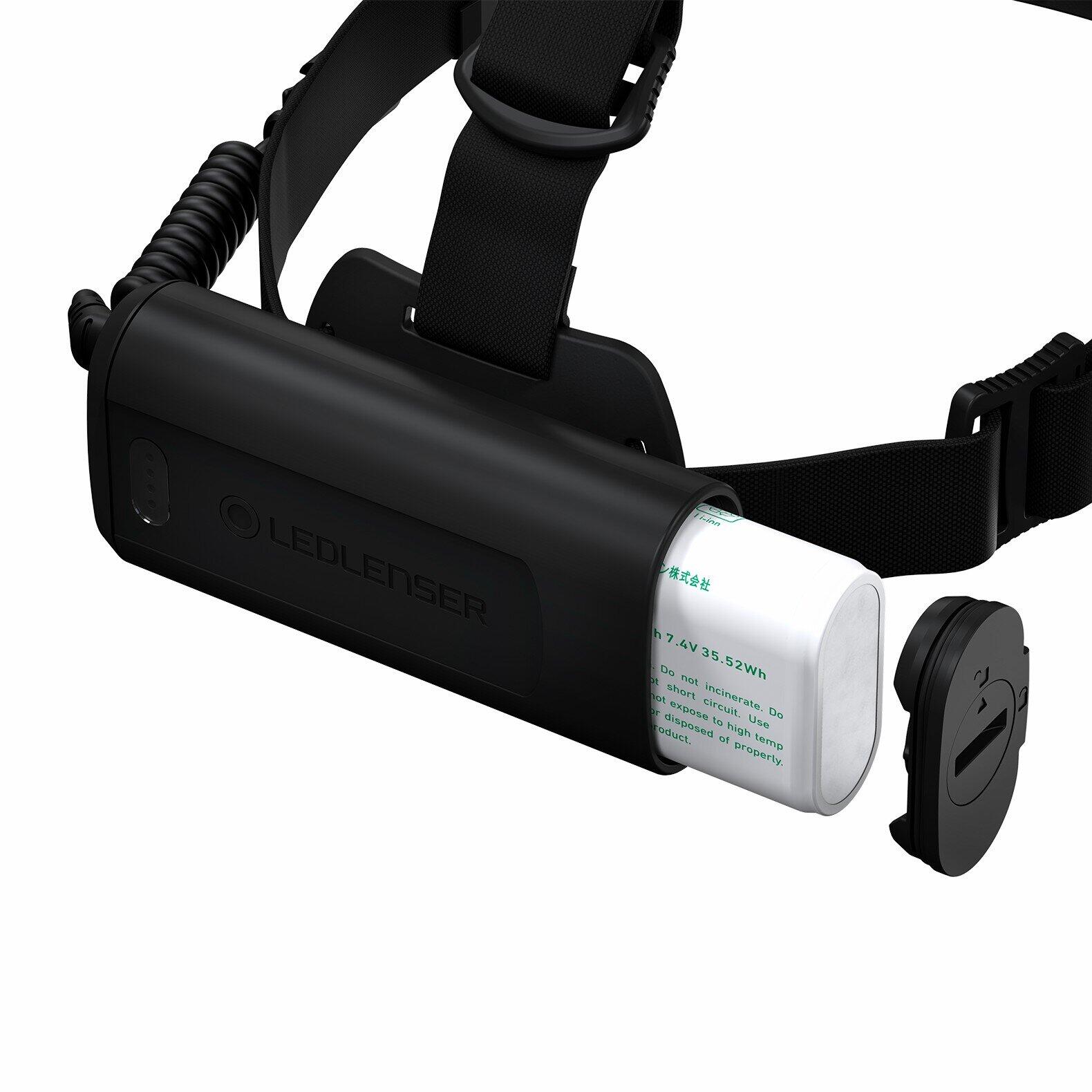 Ledlenser H19R Core-hoofdlamp 5/7