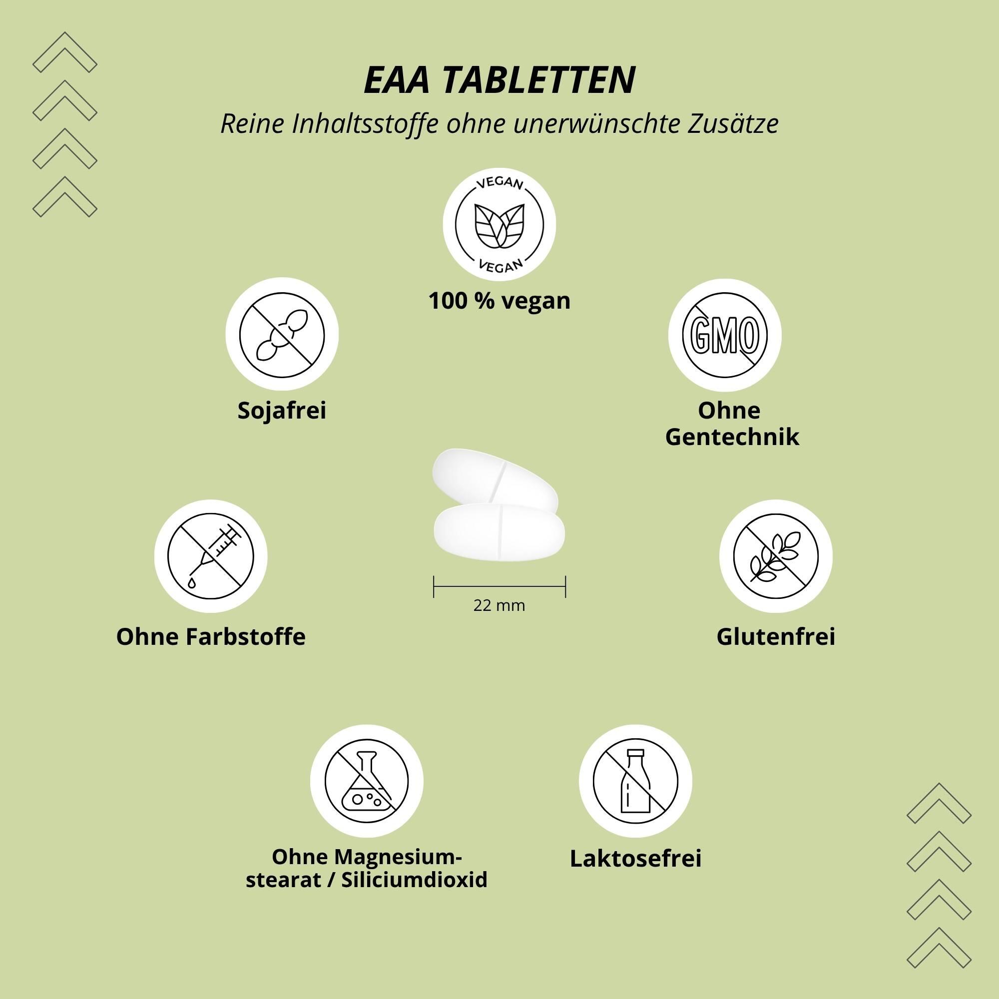 Eaa Tabs 6000 - Dosis Alta - Optimizado Con Menta Peperina - Eaas - 300 3/5