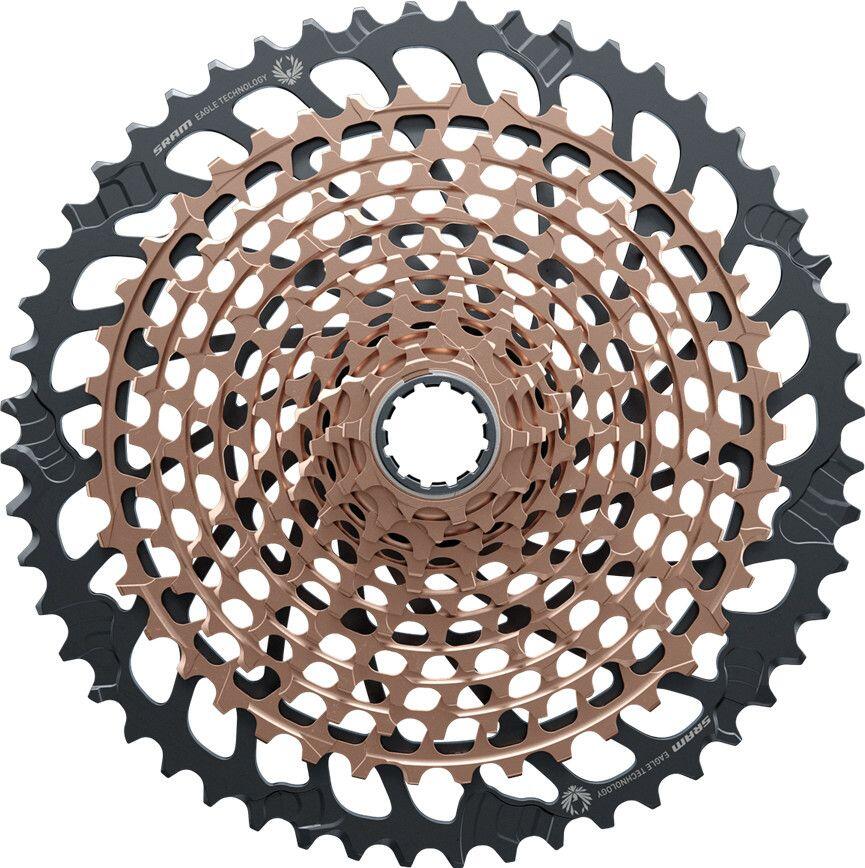 SRAM picture