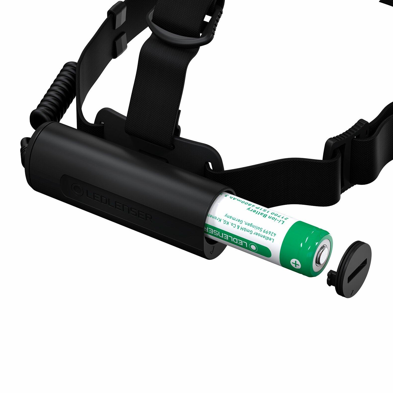 Lampe frontale LED rechargeable – Camping Randonnée – 1000lm IP67 250m– H7R CORE 5/7