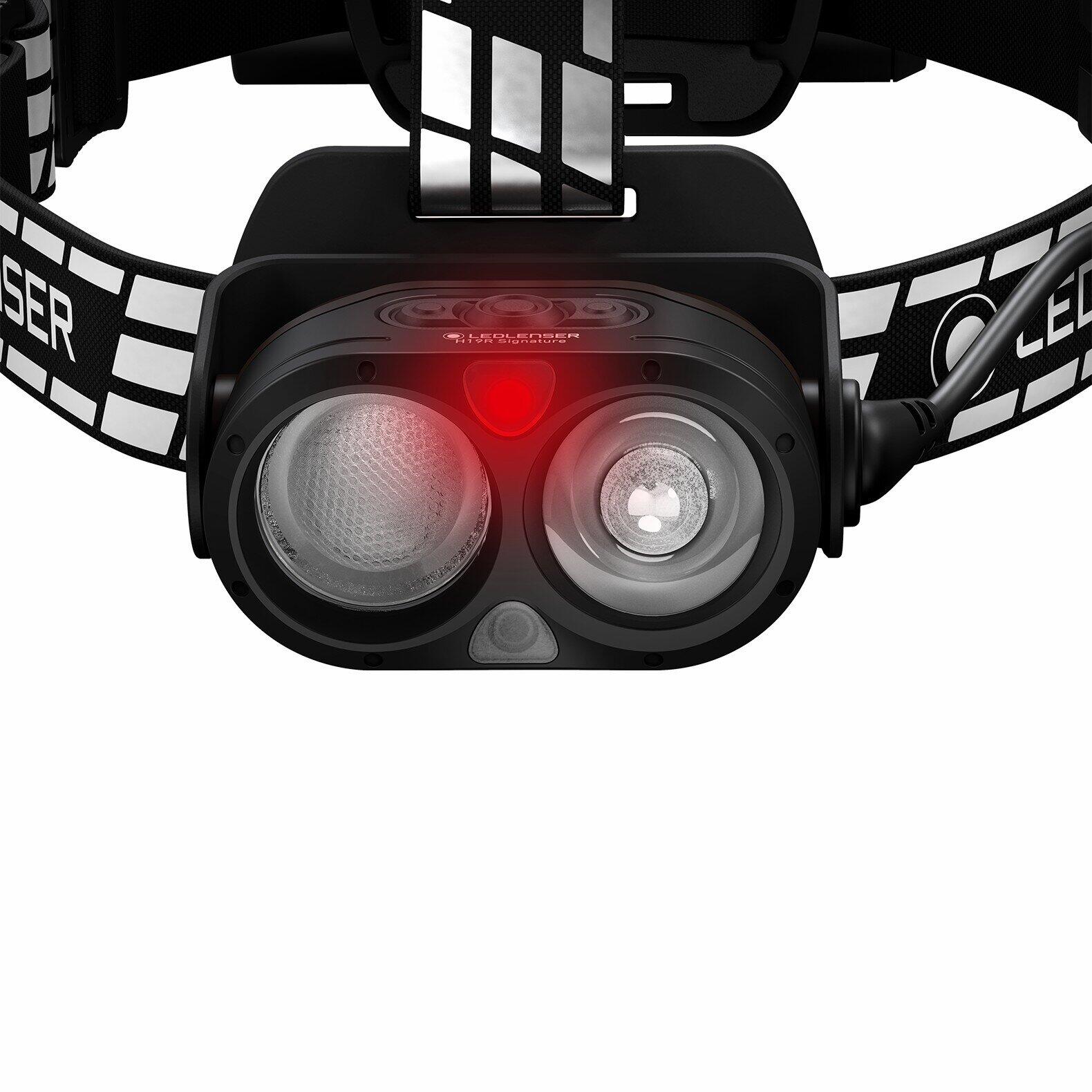 Latarka czołowa bluetooth Ledlenser H19R Signature 4000lm