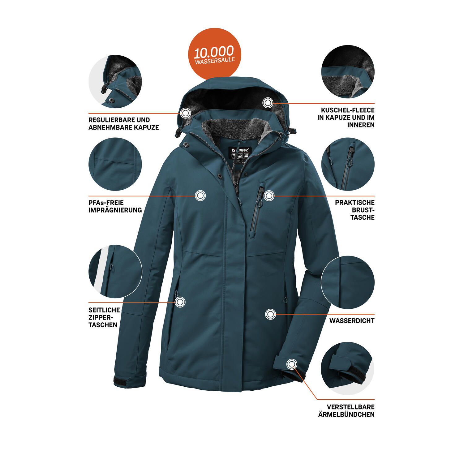 Damen Outdoorjacke KOW 140 5/7