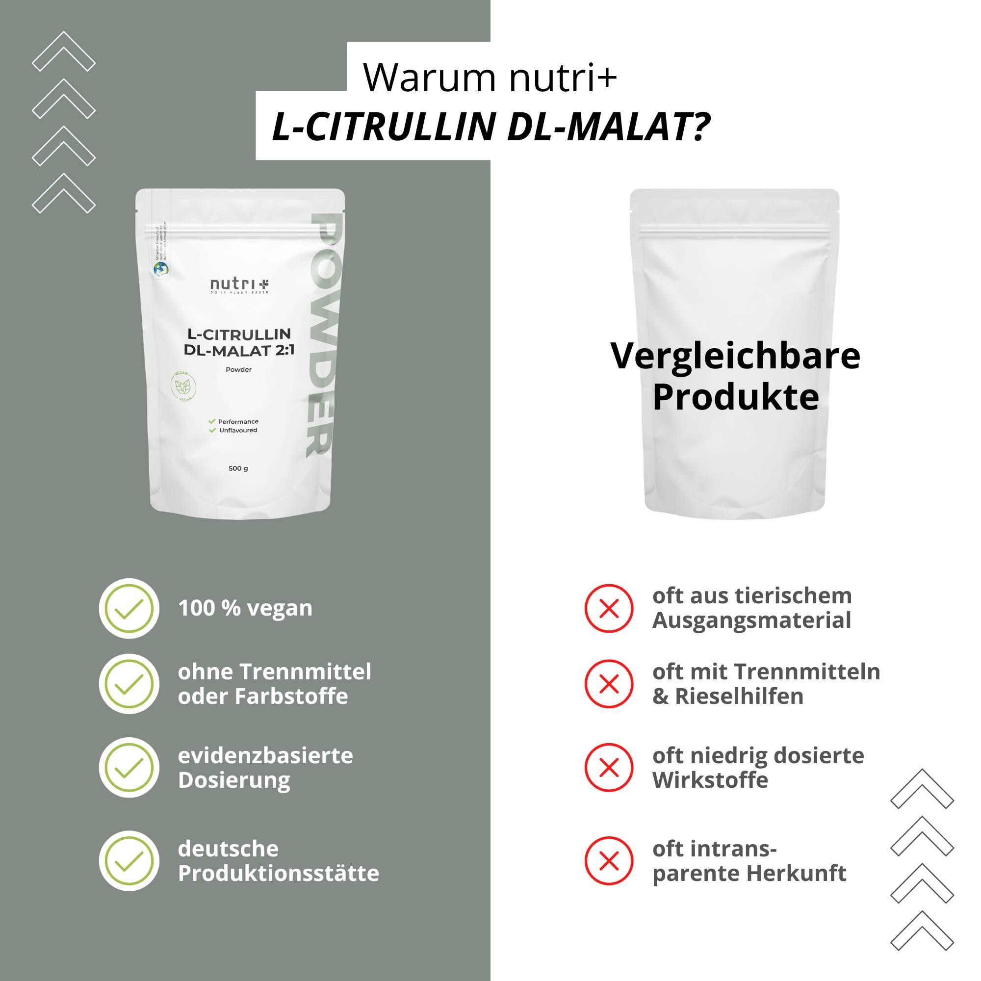 L-Citrullin Malat Pulver 500g 4/6