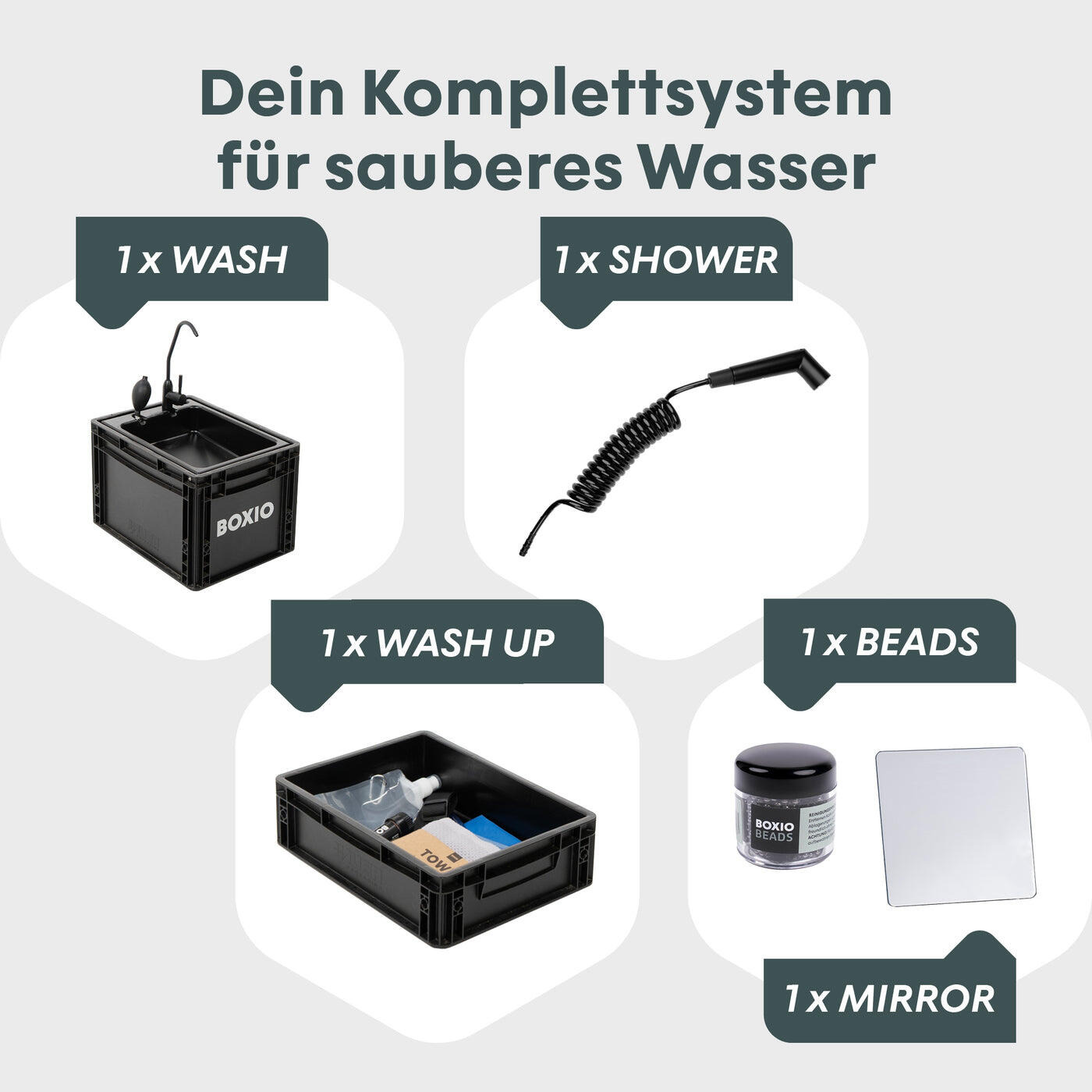 BOXIO - WASH Max+: Mobiles 40x30 Spülbecken Komplettset 2/7