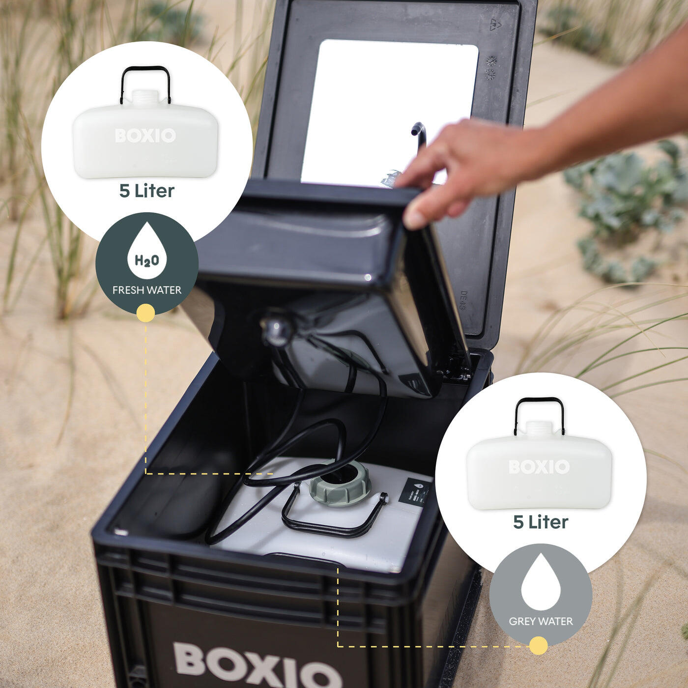 BOXIO - WASH Max+: Mobiles 40x30 Spülbecken Komplettset 5/7