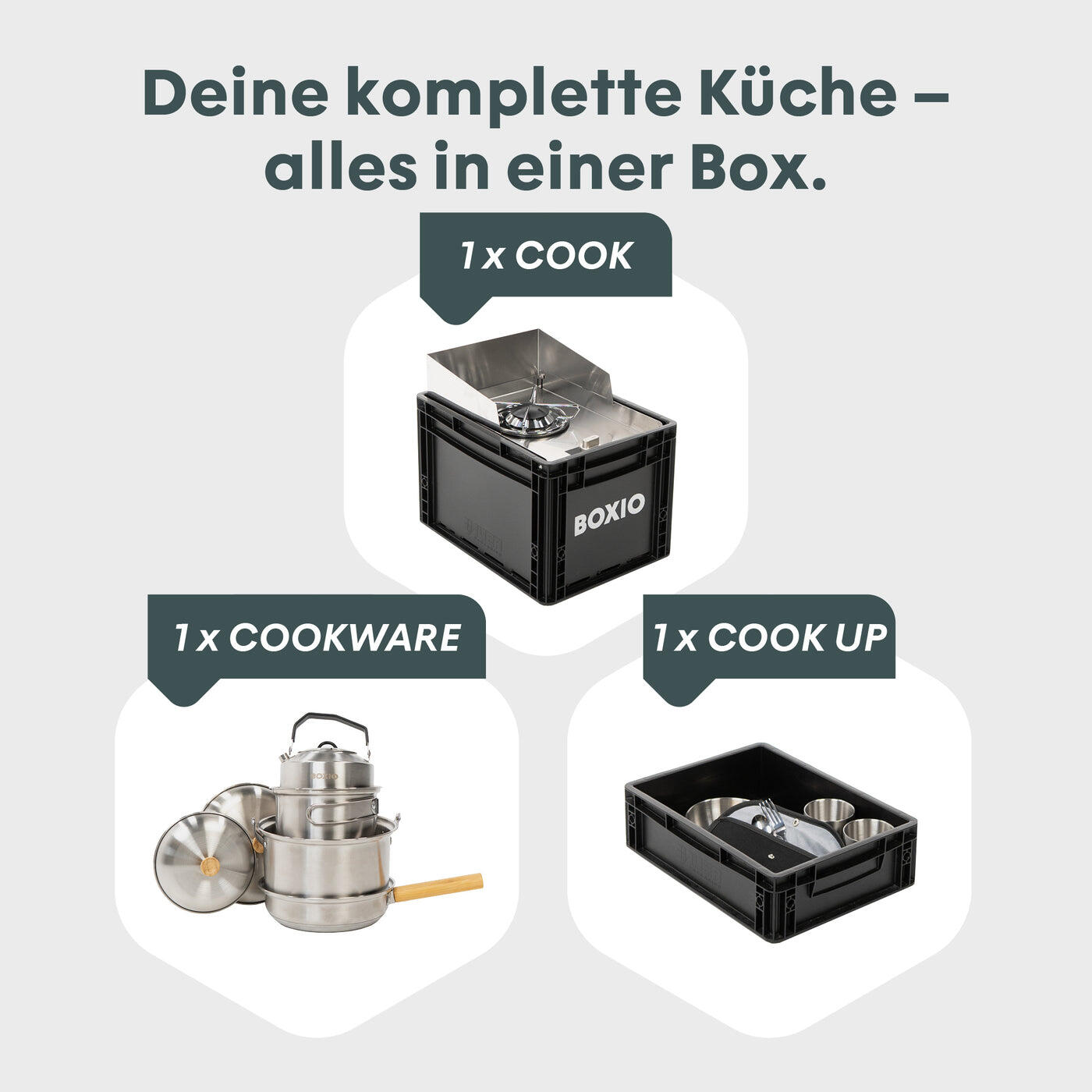 BOXIO COOK Max+, Campingkocher mit Topfset 3/7