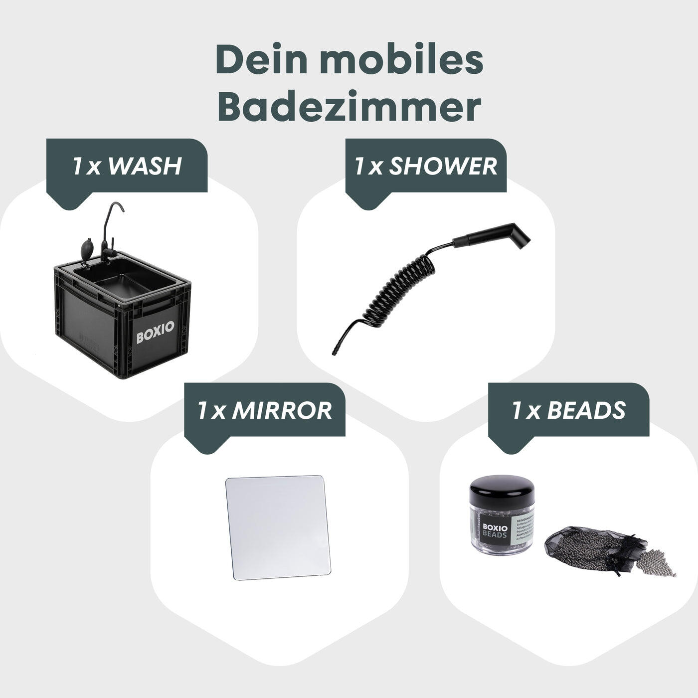 BOXIO-WASH Plus 5 L - Mobiles Spülbecken Komplettset 2/7