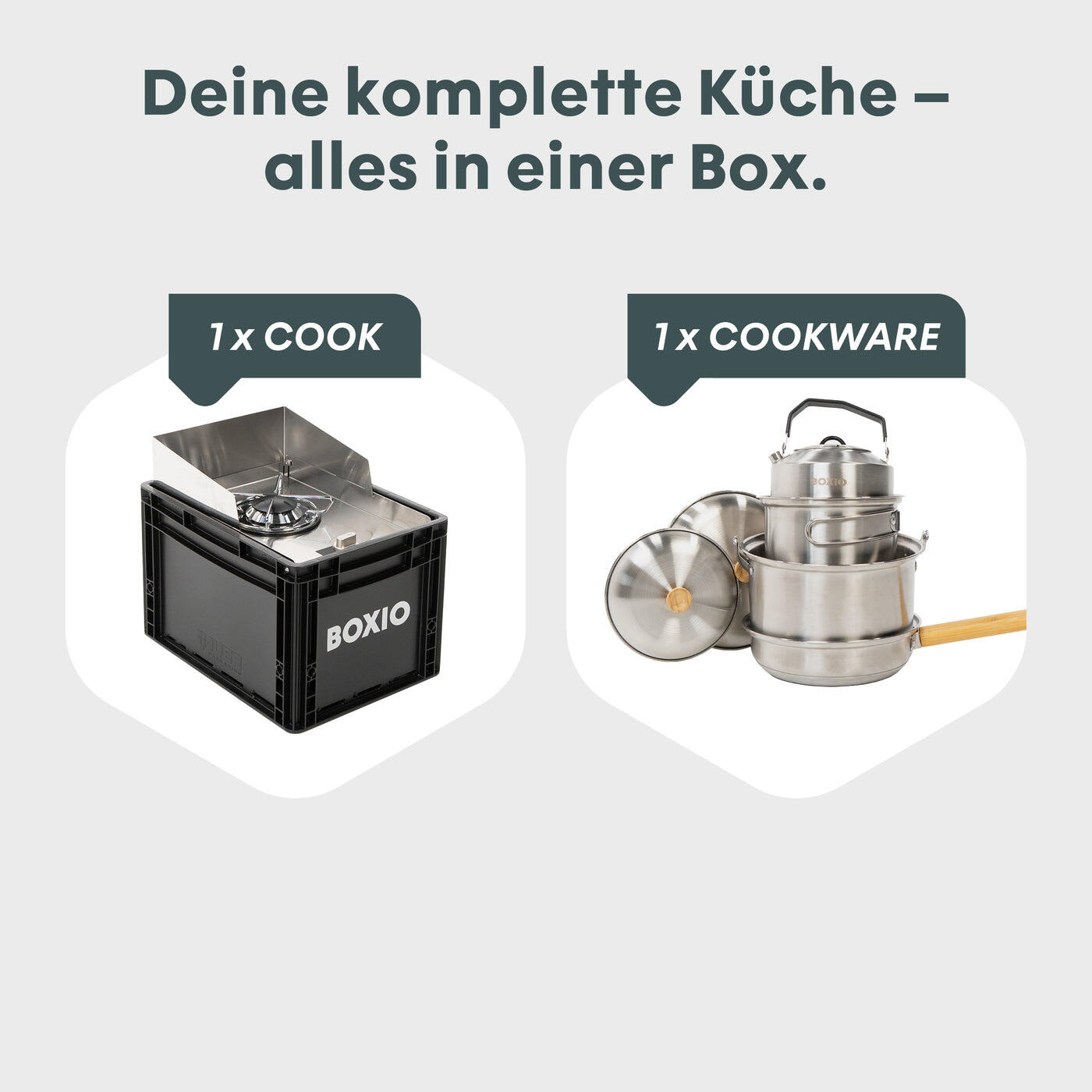 BOXIO - COOK Plus: Campingkocher Starterset mit Campingtopfset für Camping 3/7