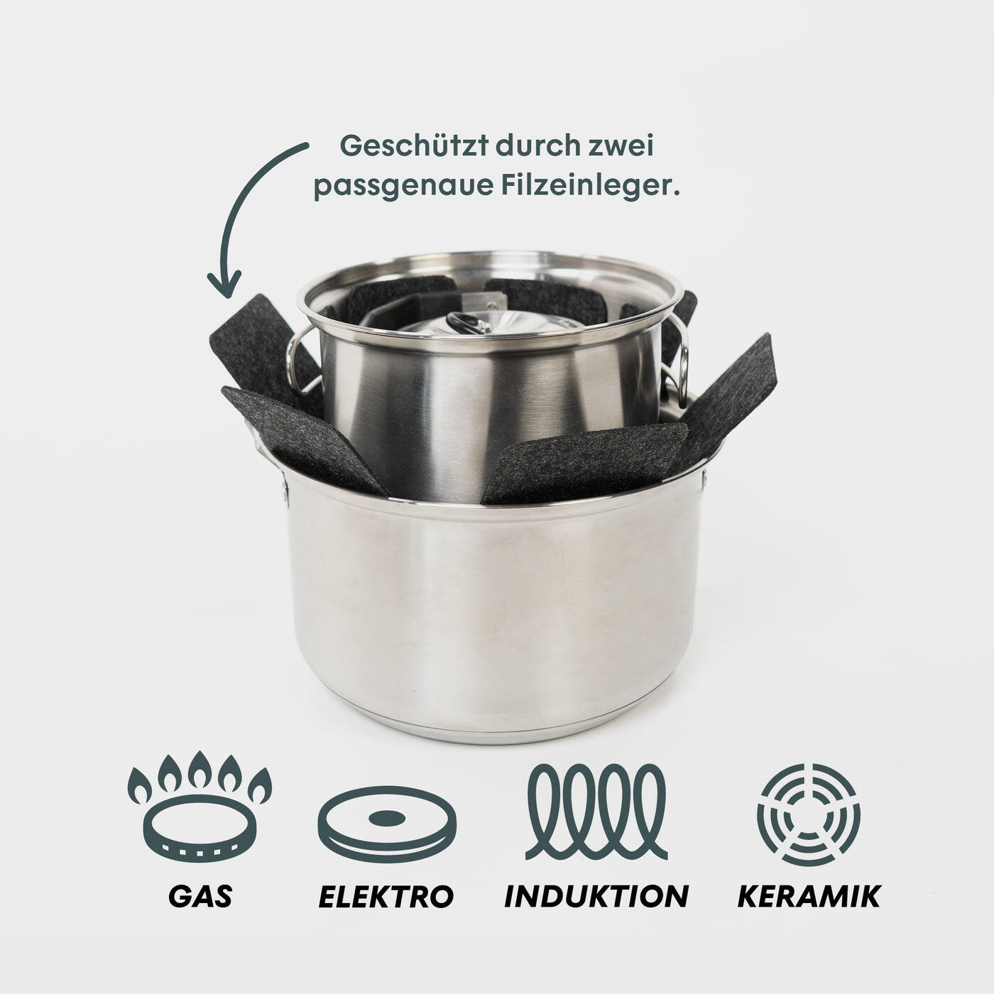 BOXIO - COOK Plus: Campingkocher Starterset mit Campingtopfset für Camping 4/7