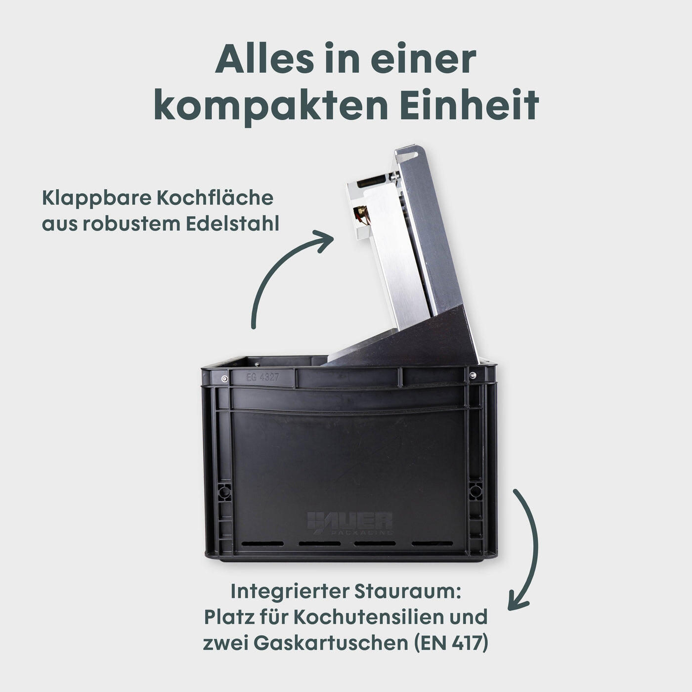 BOXIO - COOK: Edelstahl All-in-One Campingkocher mit Stauraum & Windschutz 7/7