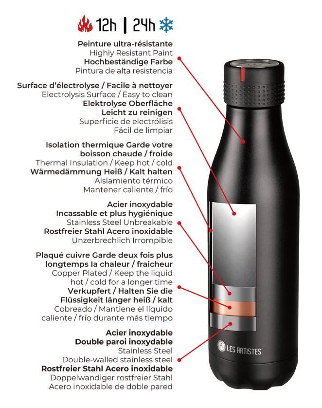 Bouteille Isotherme Les Artistes Paris "Black" 750ml 3/5
