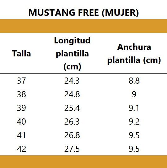 Zapatillas barefoot Mustang Free Aria mujer 4/4