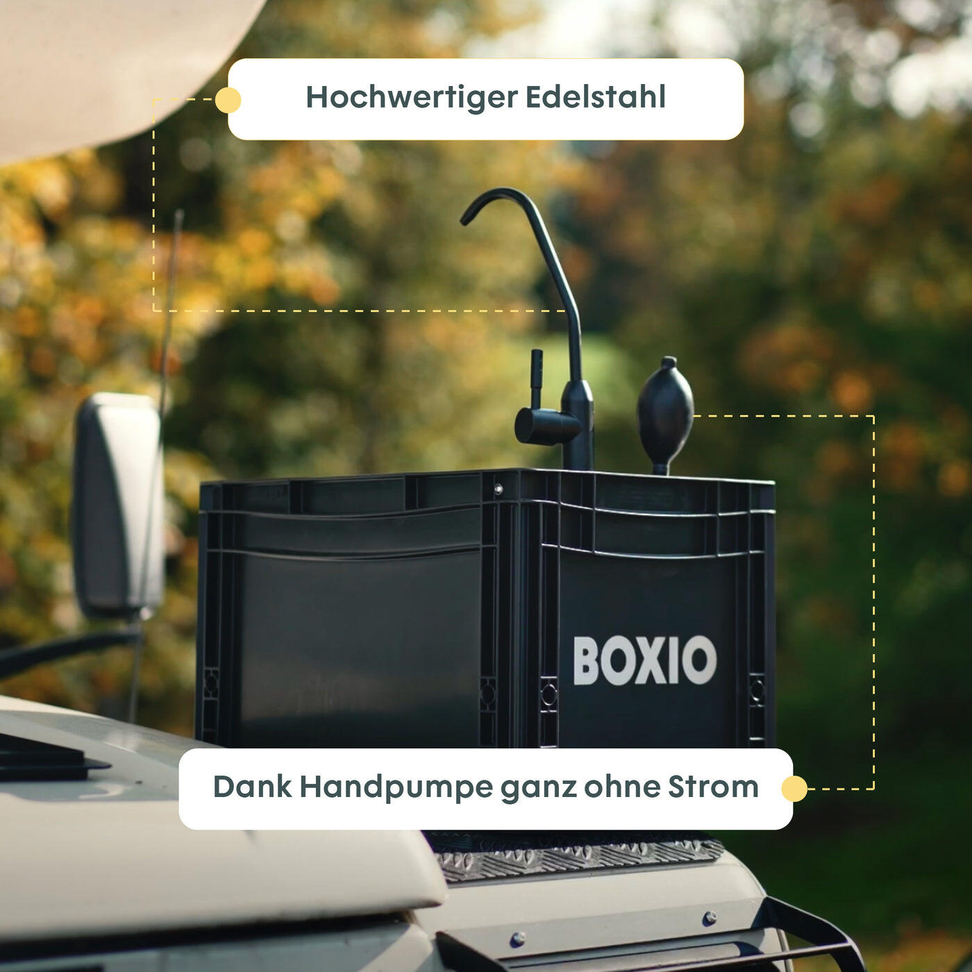 BOXIO - WASH: Mobiles 40x30 Spülbecken Camping Waschbecken mit Pumpe ohne Strom 4/7