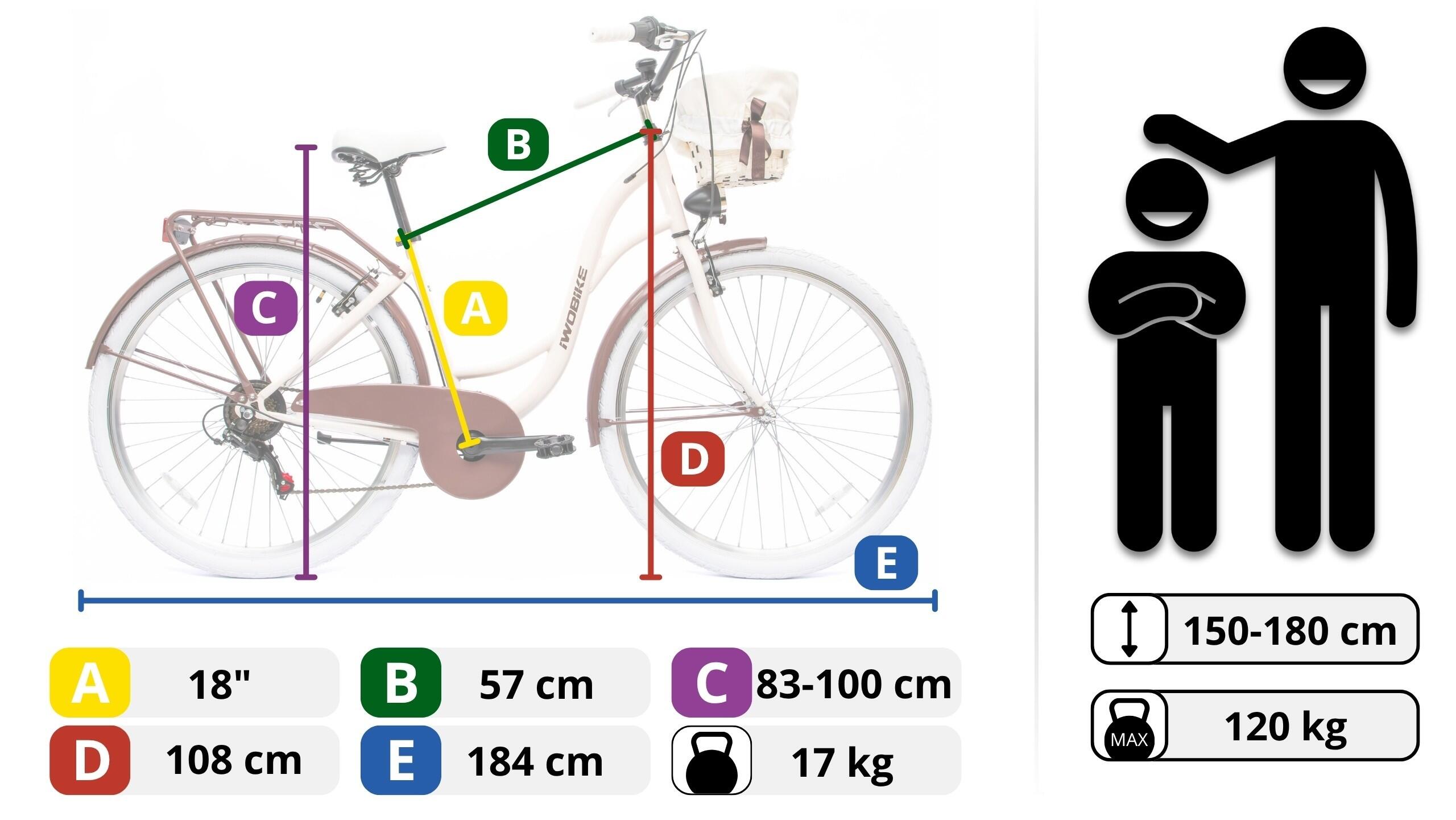 Rower Miejski, Damski IwoBike Biscotti 28” 2/7