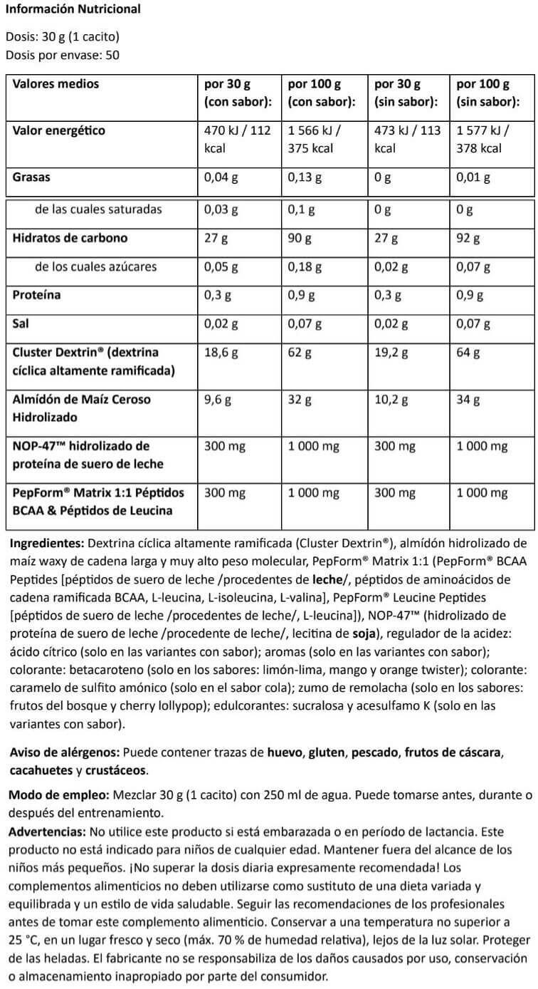 GlycodeX PRO – 1,5 kg Orange AmiXpro®-Serie 2/3