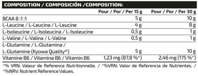 Gluta + bcca´s 8:1:1 - 500g Pêche de IO.Genix 2/3