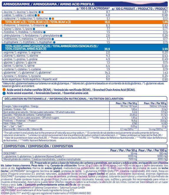 Professional Protein Mass - 4 kg Fraise Banane de IO.Genix 5/6