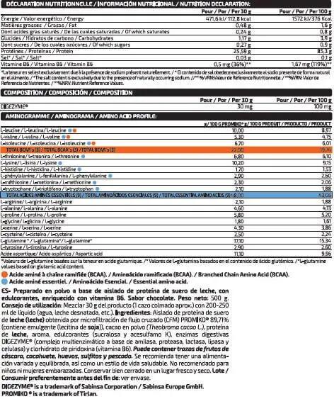 Profesjonalny izolat - 500g czekolada IO.Genix 4/5
