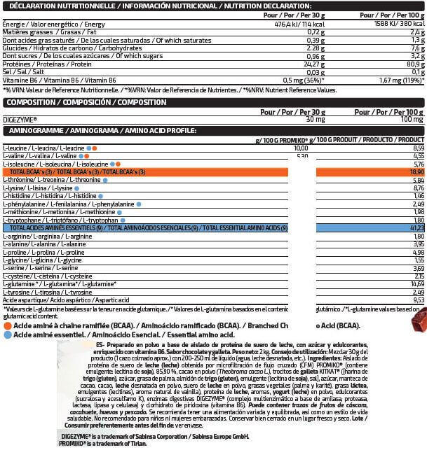 Professional Isolate - 2000g Kitkat Snack Choco de IO.Genix 2/3