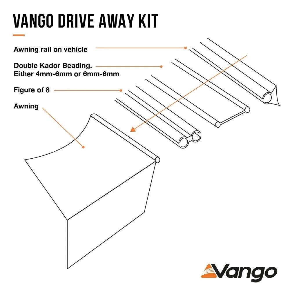 Odpojovací sada Driveaway Twin Kit 4mm & 6mm, 3m 4/6