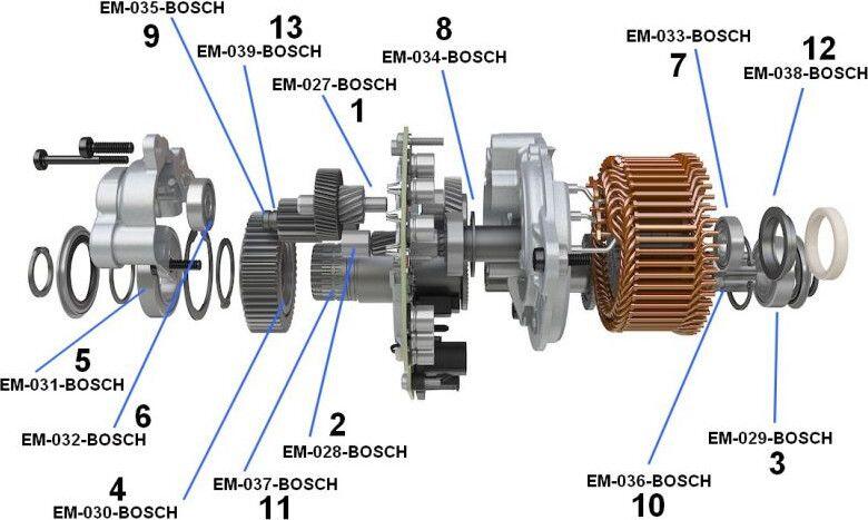 Motorlagersatz Black Bearing Bosch Generation 4 2/2