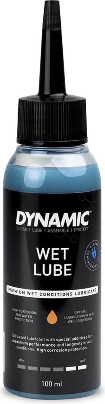 DYNAMIC picture