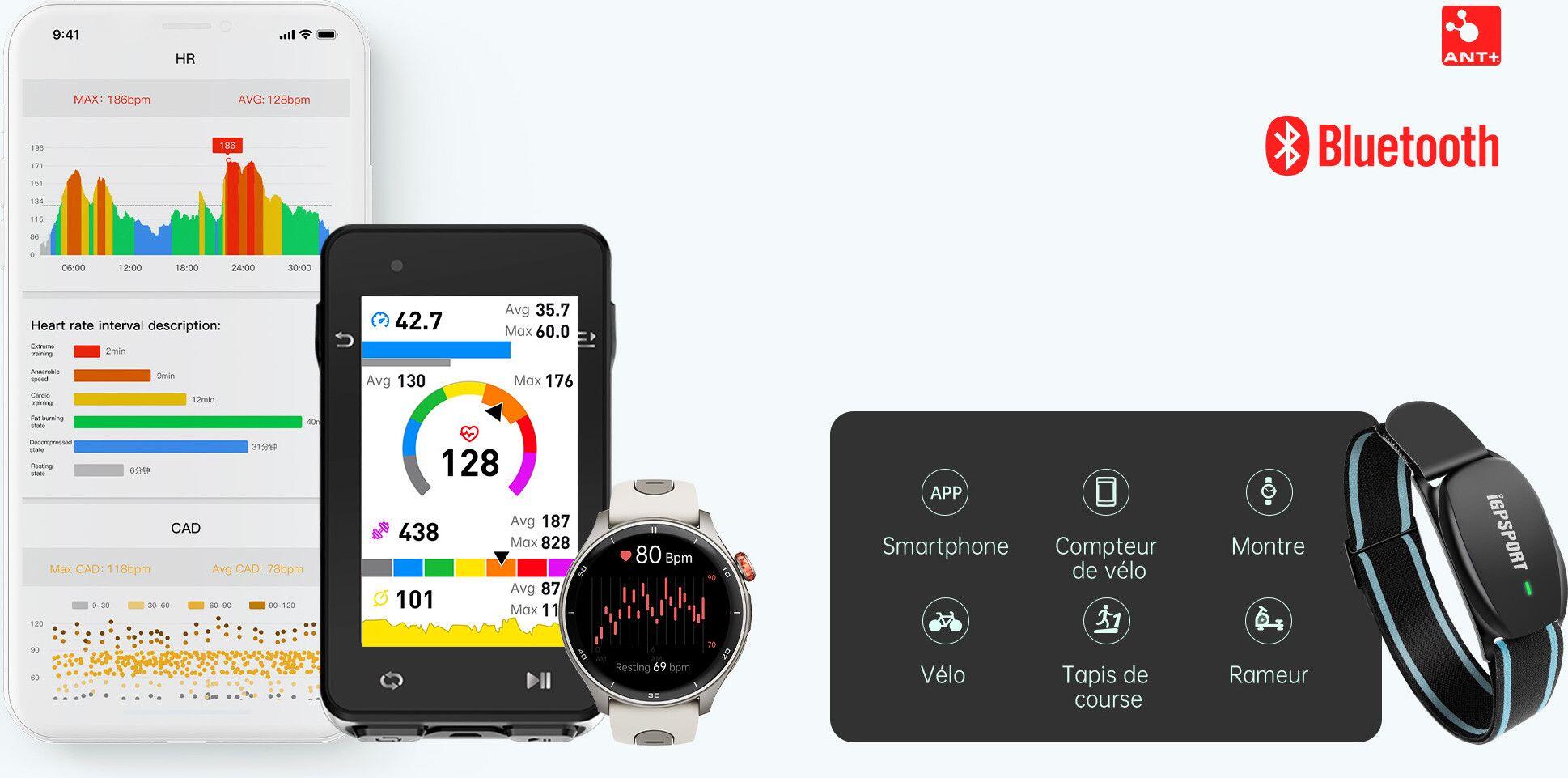Hartslagmeter Igpsport HR70 Ant+ / 5.0 5/5