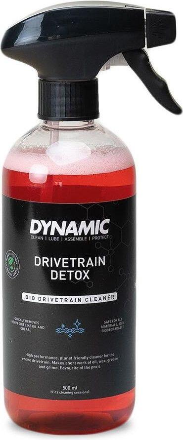 DYNAMIC picture
