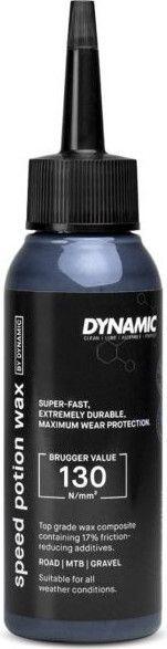 DYNAMIC picture