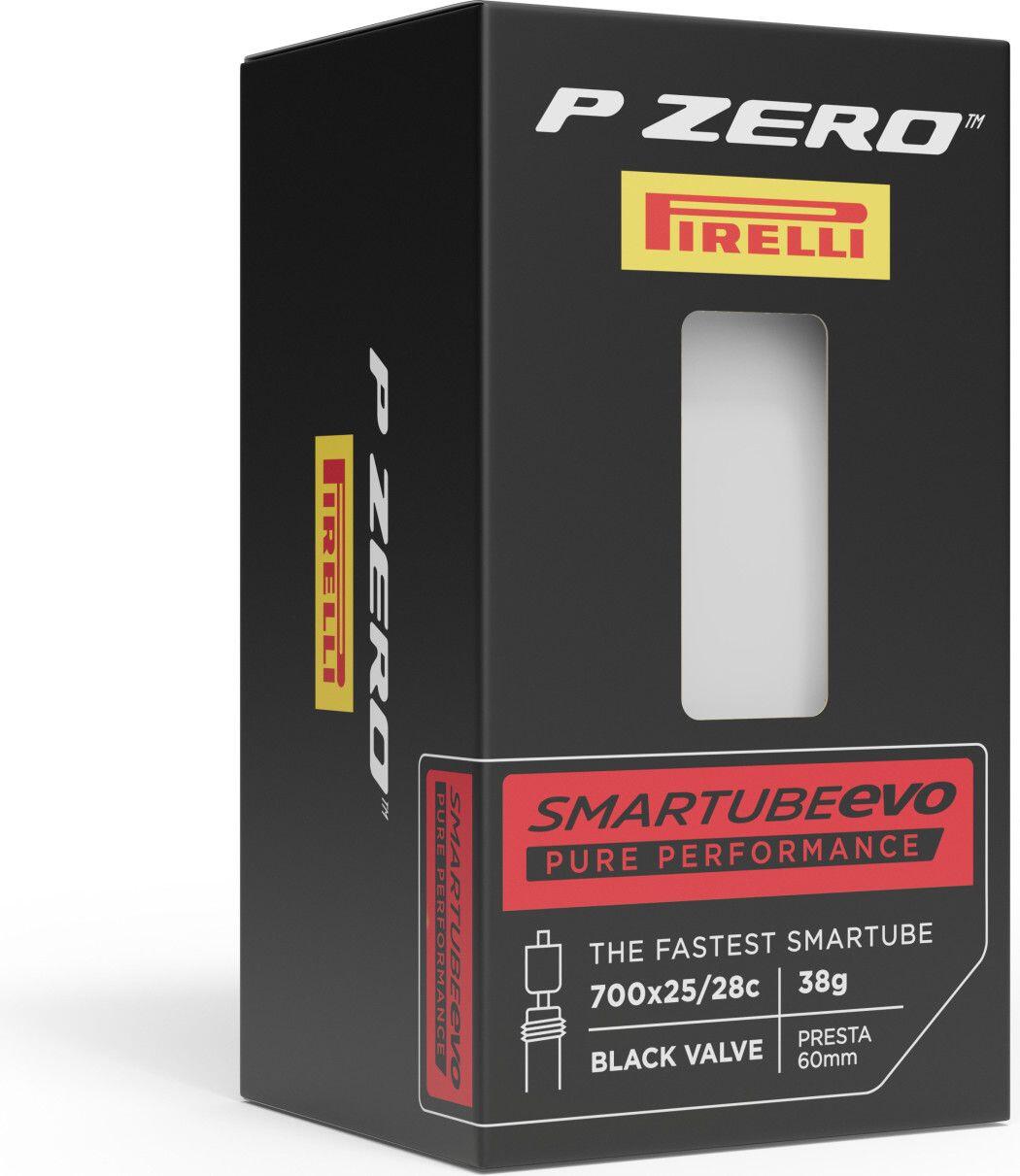 PIRELLI picture
