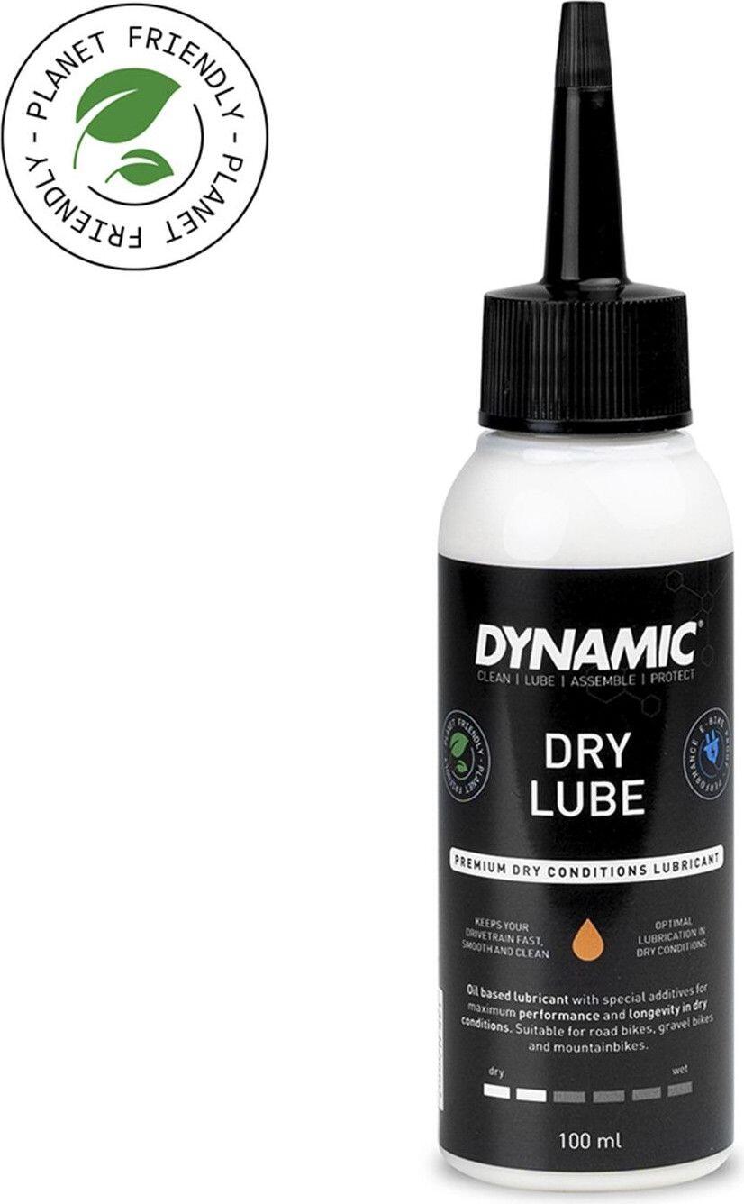 DYNAMIC picture