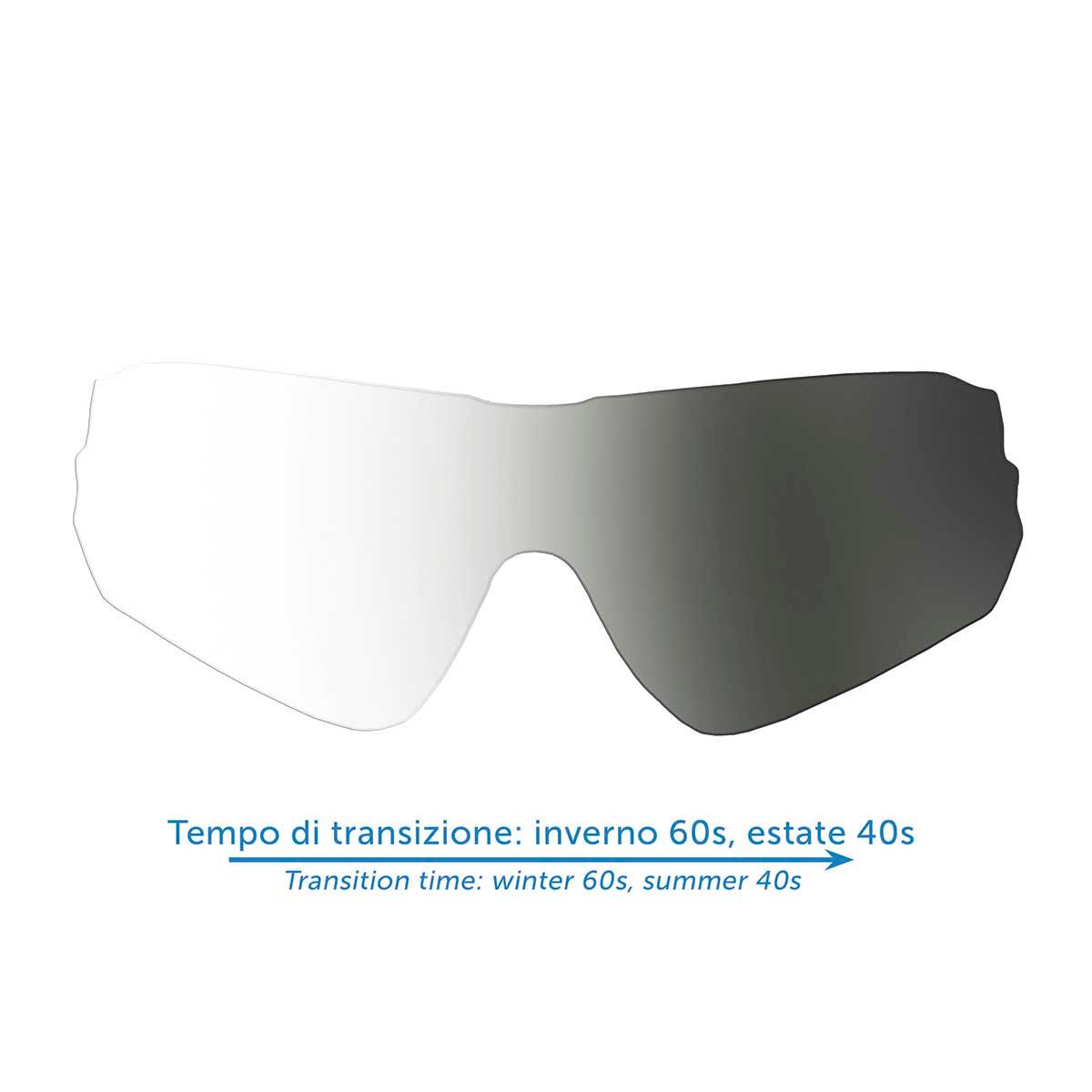 Occhiali BRN MAX fotocromatici 3/5