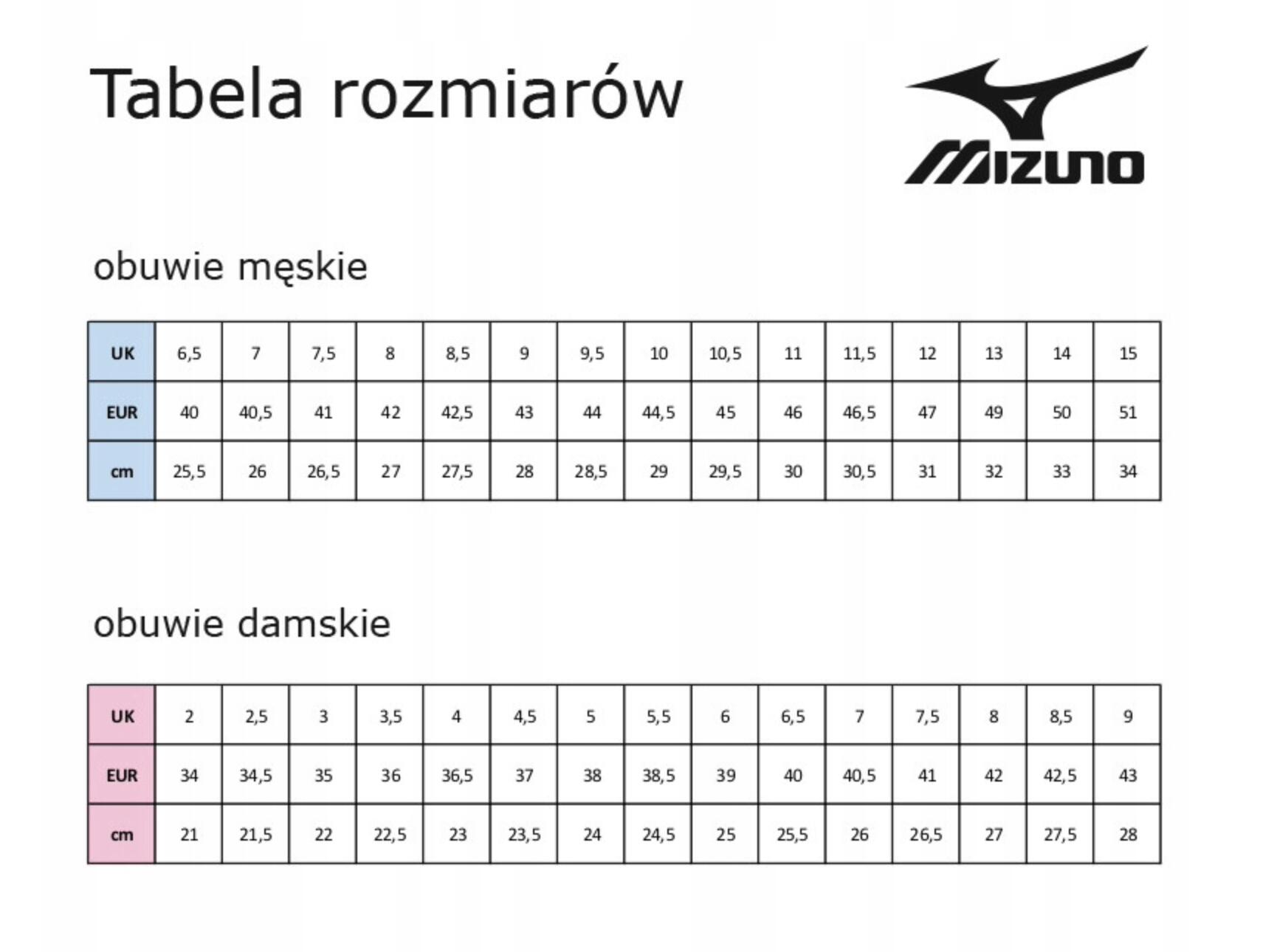 Buty siatkarskie damskie Mizuno Wave Luminous 2 5/5