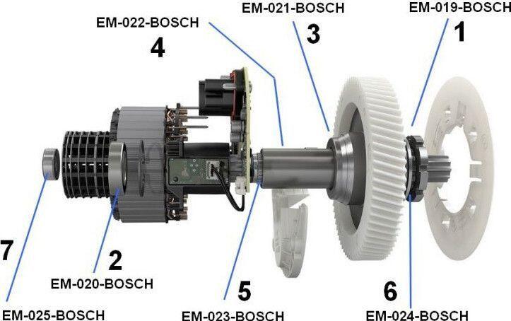 Blackbearing - roulement bosch Repére 1 -Génération 3. 2/2